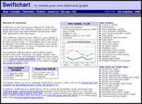Swiftchart Screenshot